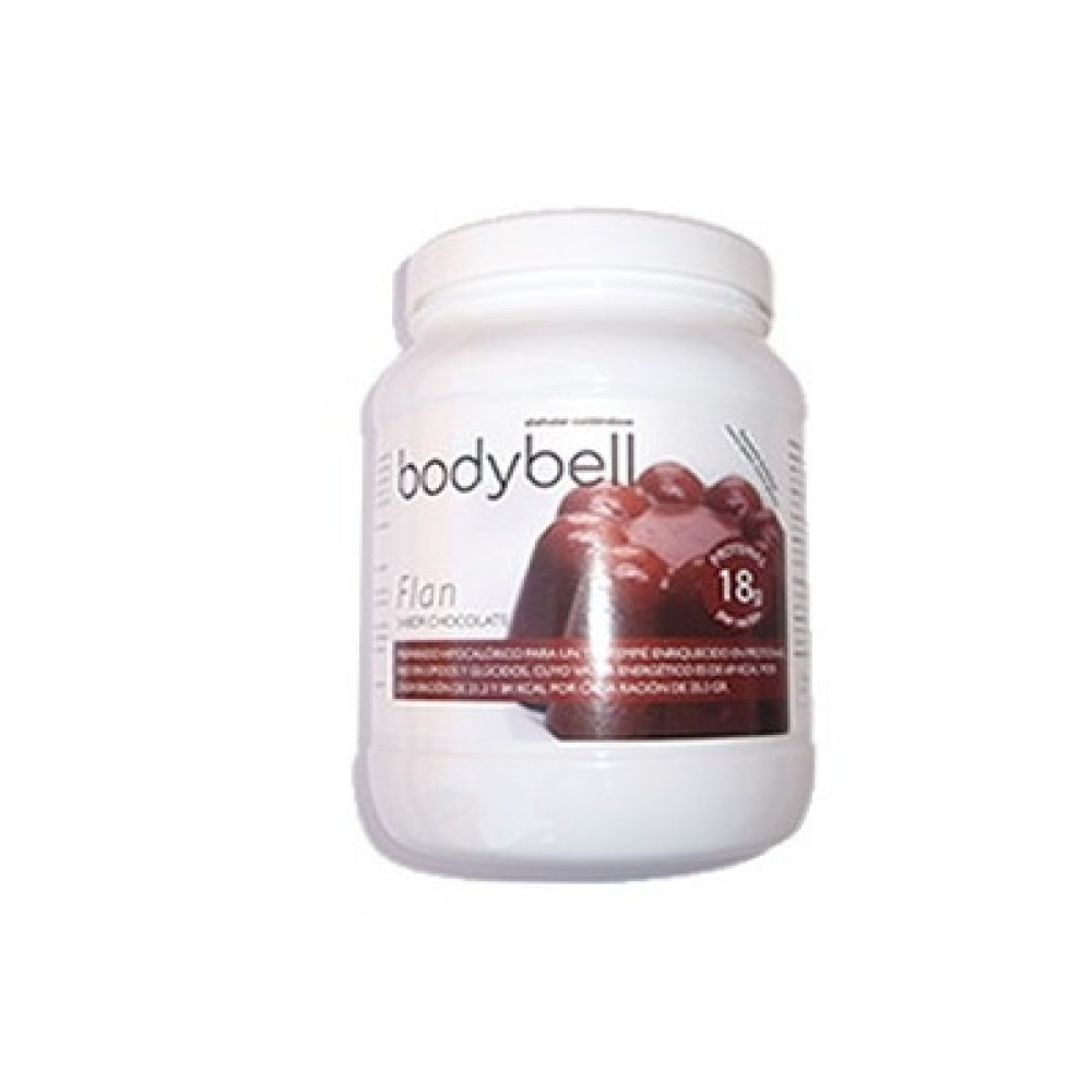 Bodybell